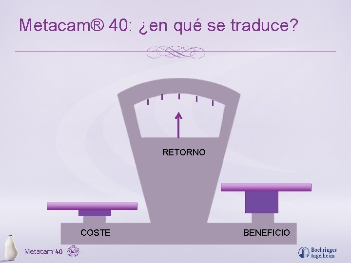 Metacam® 40: ¿en qué se traduce? RETORNO COSTE BENEFICIO 