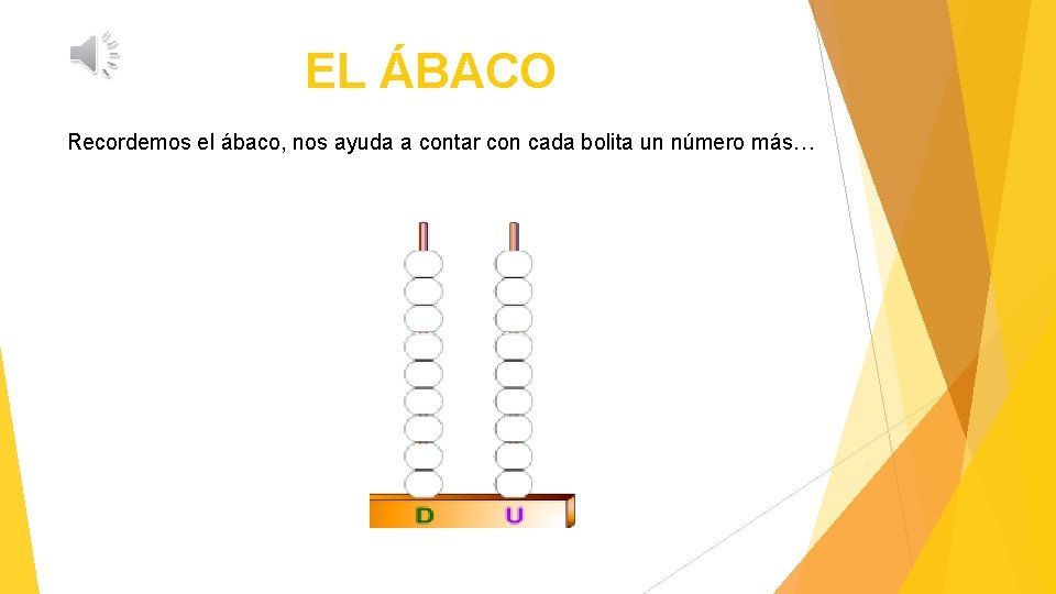 EL ÁBACO Recordemos el ábaco, nos ayuda a contar con cada bolita un número