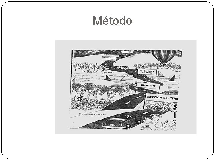 Método 