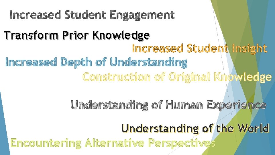 Increased Student Engagement Transform Prior Knowledge Increased Depth of Understanding of Human Experience Understanding