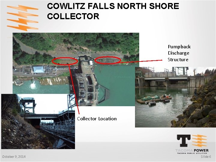 COWLITZ FALLS NORTH SHORE COLLECTOR Pumpback Discharge Structure Collector Location October 9, 2014 S