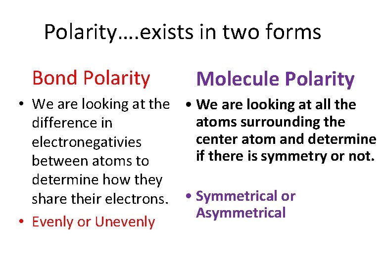 Chemistry Bond Polarity and Molecular Geometry Just a
