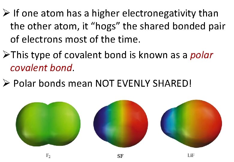 Ø If one atom has a higher electronegativity than the other atom, it “hogs”