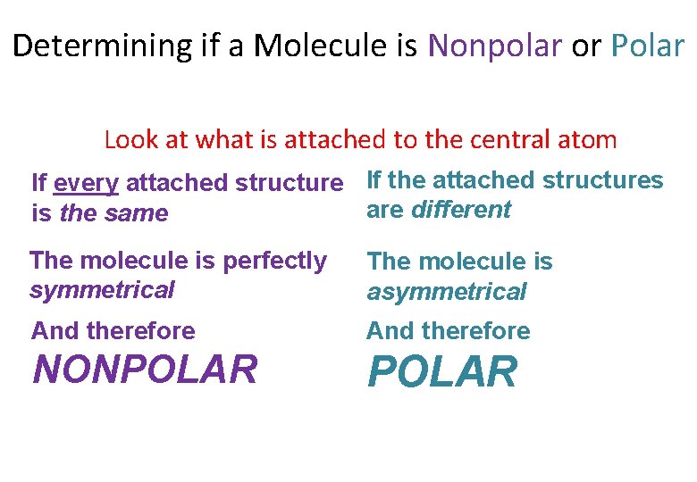 Determining if a Molecule is Nonpolar or Polar Look at what is attached to