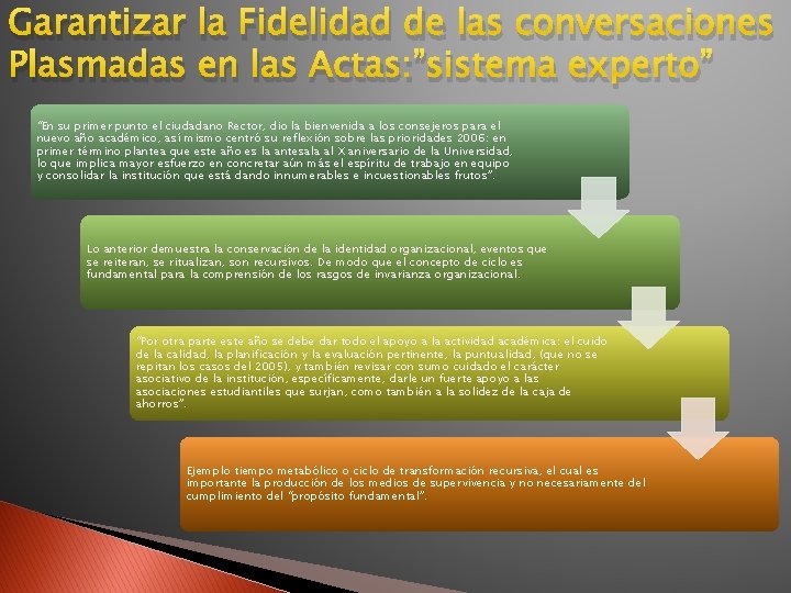 Garantizar la Fidelidad de las conversaciones Plasmadas en las Actas: ”sistema experto” “En su