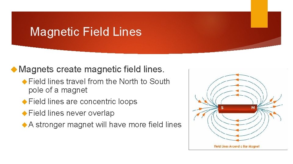Magnetic Field Lines Magnets Field create magnetic field lines travel from the North to