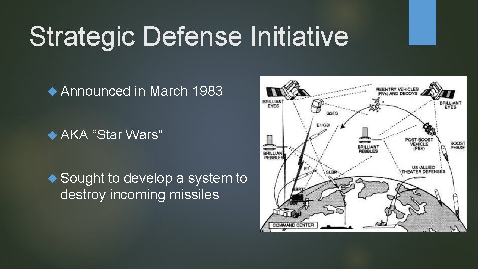 Strategic Defense Initiative Announced AKA in March 1983 “Star Wars” Sought to develop a