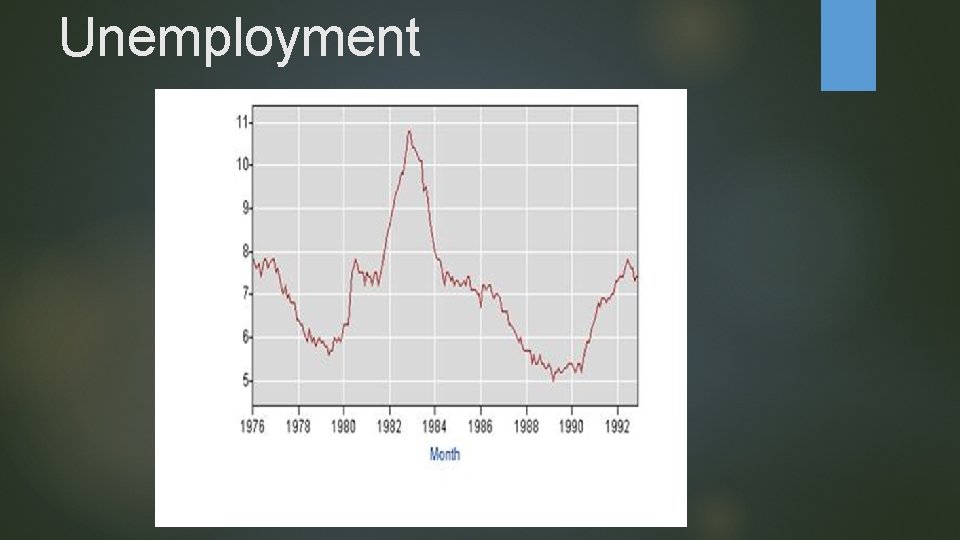 Unemployment 