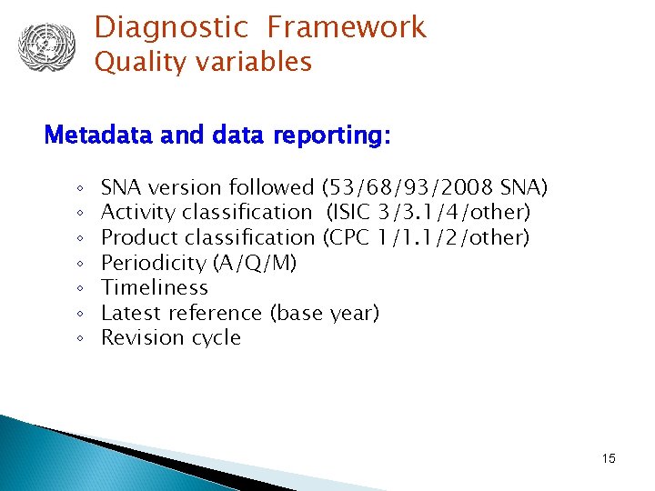 Diagnostic Framework Quality variables Metadata and data reporting: ◦ ◦ ◦ ◦ SNA version