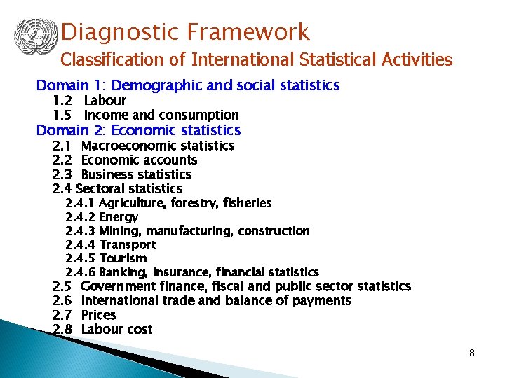 Diagnostic Framework Classification of International Statistical Activities Domain 1: Demographic and social statistics 1.