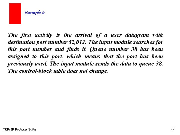 Example 2 The first activity is the arrival of a user datagram with destination