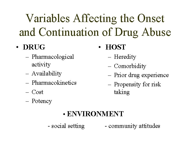 Variables Affecting the Onset and Continuation of Drug Abuse • DRUG • HOST –