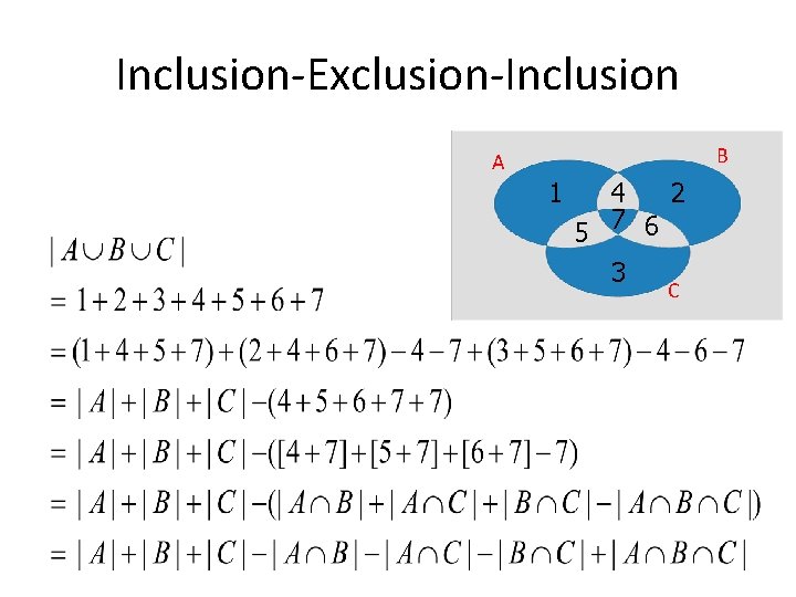 Inclusion-Exclusion-Inclusion B A 1 4 2 5 7 6 3 C 