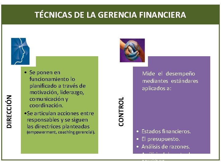  • Se ponen en funcionamiento lo planificado a través de motivación, liderazgo, comunicación