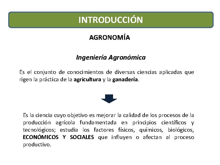 INTRODUCCIÓN AGRONOMÍA Ingeniería Agronómica Es el conjunto de conocimientos de diversas ciencias aplicadas que