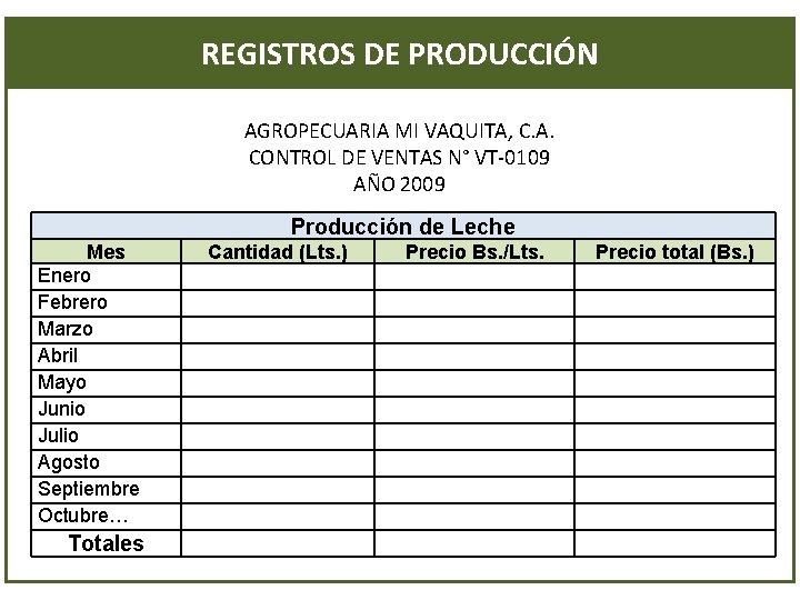 REGISTROS DE PRODUCCIÓN AGROPECUARIA MI VAQUITA, C. A. CONTROL DE VENTAS N° VT-0109 AÑO