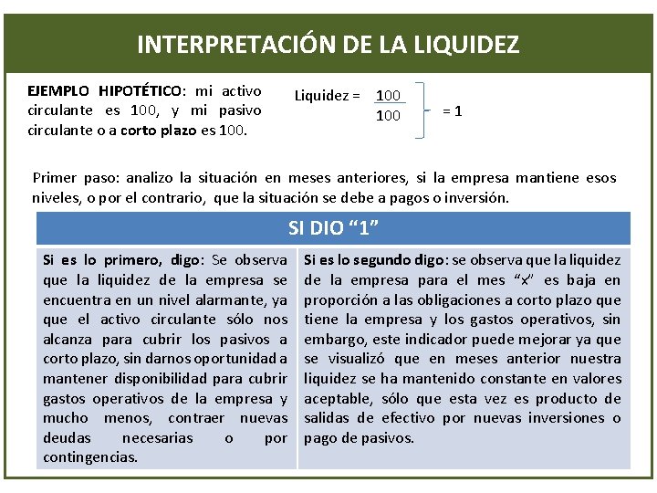 INTERPRETACIÓN DE LA LIQUIDEZ EJEMPLO HIPOTÉTICO: mi activo circulante es 100, y mi pasivo