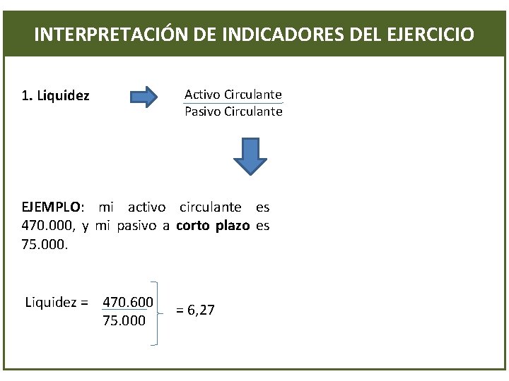 INTERPRETACIÓN DE INDICADORES DEL EJERCICIO 1. Liquidez Activo Circulante Pasivo Circulante EJEMPLO: mi activo