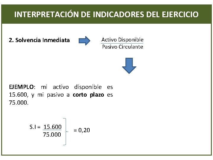 INTERPRETACIÓN DE INDICADORES DEL EJERCICIO 2. Solvencia Inmediata Activo Disponible Pasivo Circulante EJEMPLO: mi