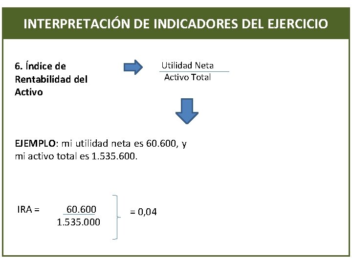 INTERPRETACIÓN DE INDICADORES DEL EJERCICIO 6. Índice de Rentabilidad del Activo Utilidad Neta Activo