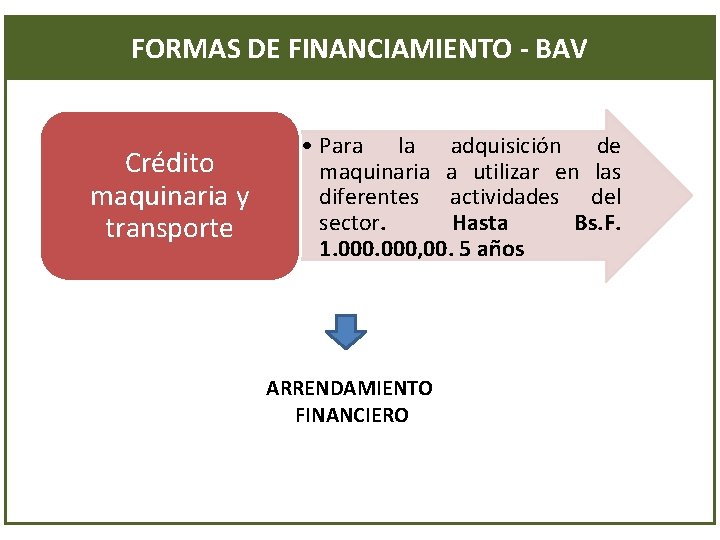 FORMAS DE FINANCIAMIENTO - BAV Crédito maquinaria y transporte • Para la adquisición de