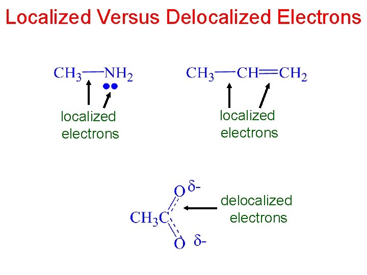 Localized Versus Delocalized Electrons localized electrons delocalized electrons 
