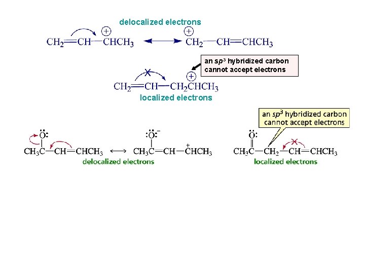 delocalized electrons an sp 3 hybridized carbon cannot accept electrons localized electrons 