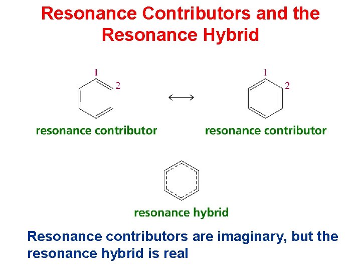Resonance Contributors and the Resonance Hybrid Resonance contributors are imaginary, but the resonance hybrid