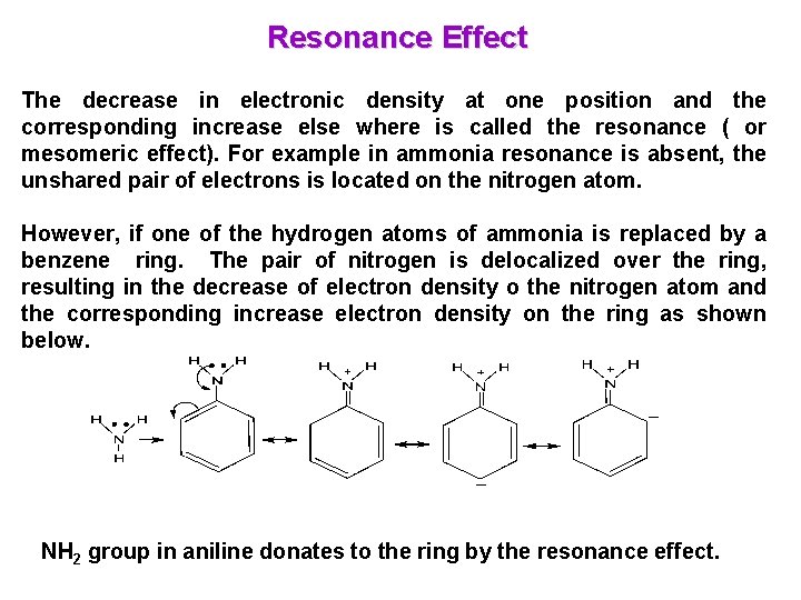 Resonance Effect The decrease in electronic density at one position and the corresponding increase