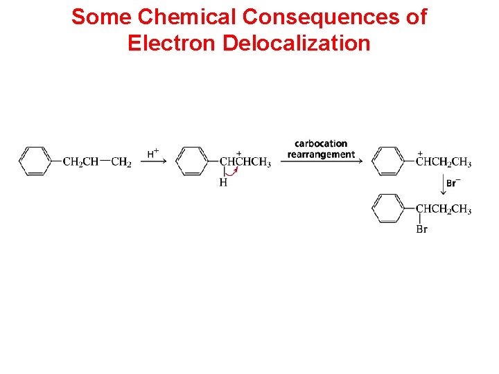 Some Chemical Consequences of Electron Delocalization 