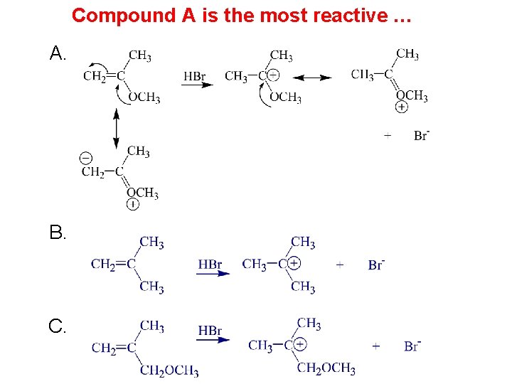 Compound A is the most reactive … A. B. C. 