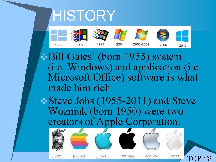 HISTORY v. Bill Gates’ (born 1955) system (i. e. Windows) and application (i. e.