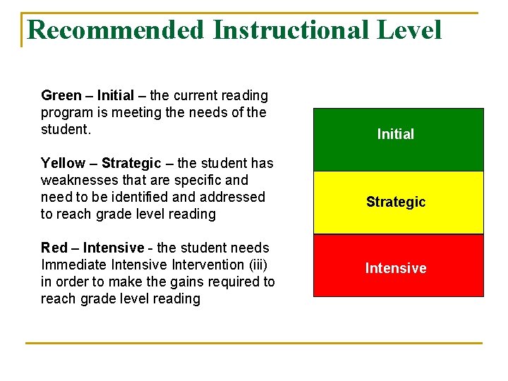 Recommended Instructional Level Green – Initial – the current reading program is meeting the
