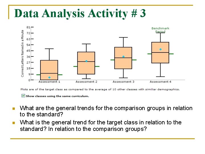 Data Analysis Activity # 3 n n What are the general trends for the