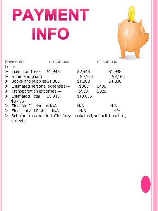 Payments: on campus off campus home Ø Tuition and fees $2, 948 Ø Room