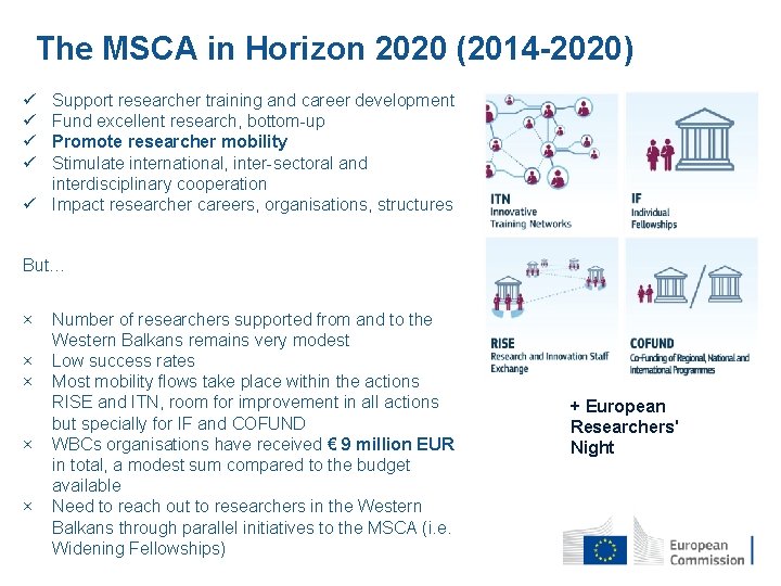 The MSCA in Horizon 2020 (2014 -2020) ü ü Support researcher training and career