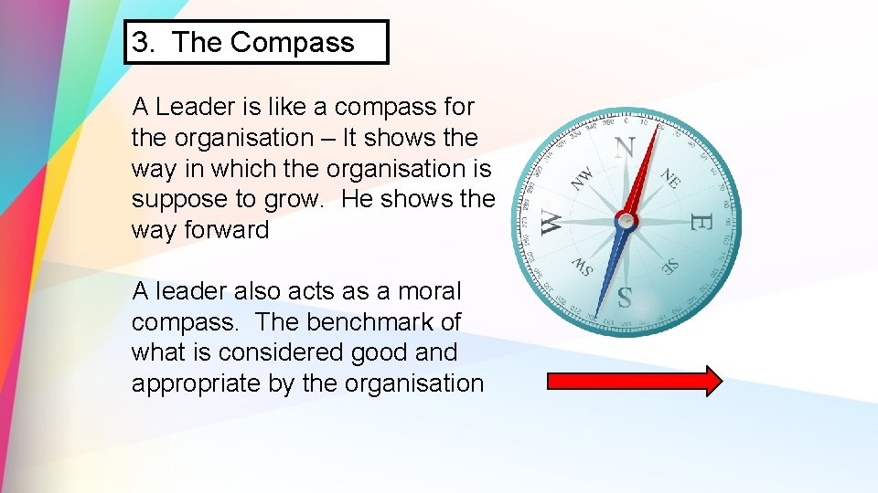 3. The Compass A Leader is like a compass for the organisation – It