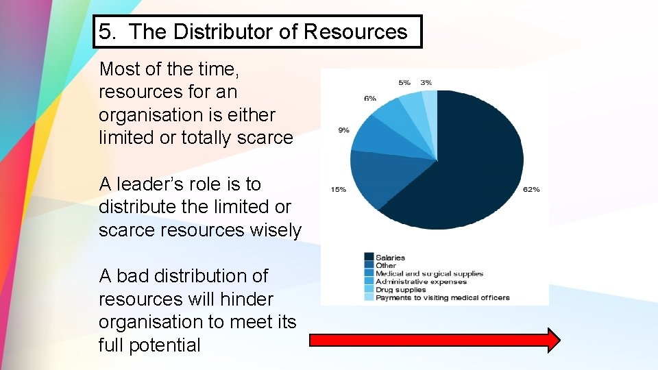 5. The Distributor of Resources Most of the time, resources for an organisation is