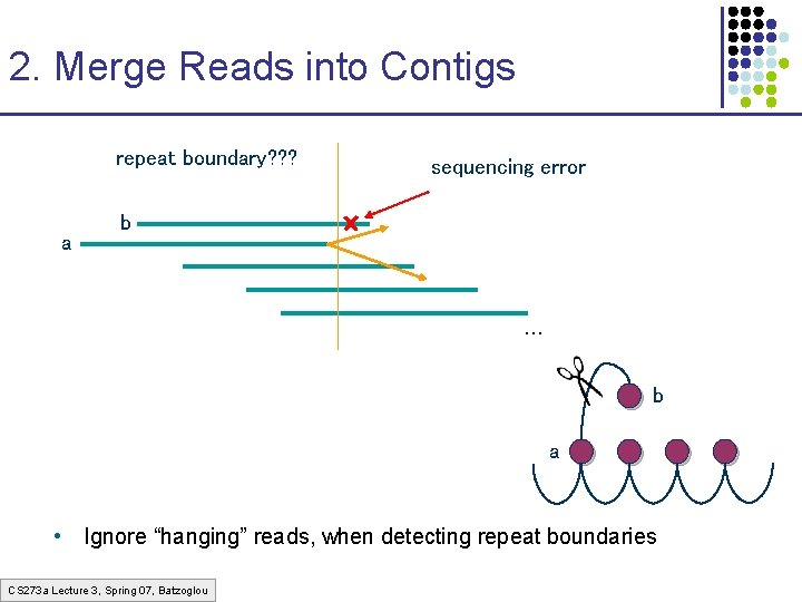 2. Merge Reads into Contigs repeat boundary? ? ? a sequencing error b … 2. Merge Reads into Contigs repeat boundary? ? ? a sequencing error b …