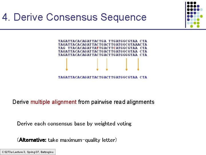 4. Derive Consensus Sequence TAGATTACACAGATTACTGA TTGATGGCGTAA CTA TAGATTACACAGATTACTGACTTGATGGCGTAAACTA TAG TTACACAGATTATTGACTTCATGGCGTAA CTA TAGATTACACAGATTACTGACTTGATGGGGTAA CTA TAGATTACACAGATTACTGACTTGATGGCGTAA 4. Derive Consensus Sequence TAGATTACACAGATTACTGA TTGATGGCGTAA CTA TAGATTACACAGATTACTGACTTGATGGCGTAAACTA TAG TTACACAGATTATTGACTTCATGGCGTAA CTA TAGATTACACAGATTACTGACTTGATGGGGTAA CTA TAGATTACACAGATTACTGACTTGATGGCGTAA