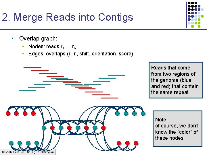 2. Merge Reads into Contigs • Overlap graph: § Nodes: reads r 1…. . 2. Merge Reads into Contigs • Overlap graph: § Nodes: reads r 1…. .