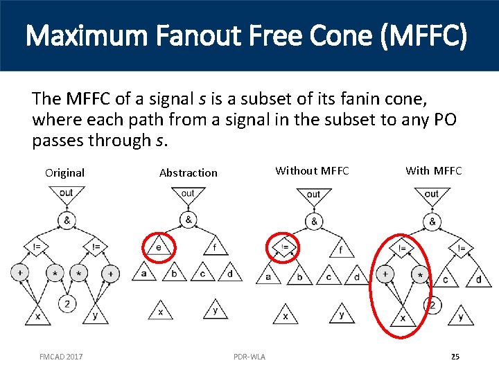 Maximum Fanout Free Cone (MFFC) The MFFC of a signal s is a subset