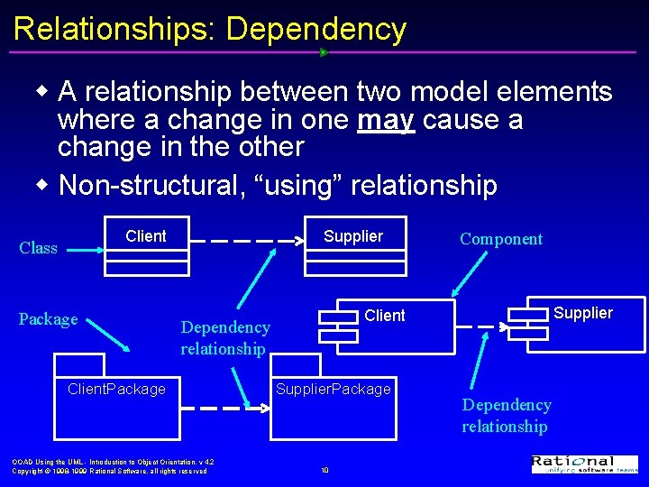 Relationships: Dependency w A relationship between two model elements where a change in one