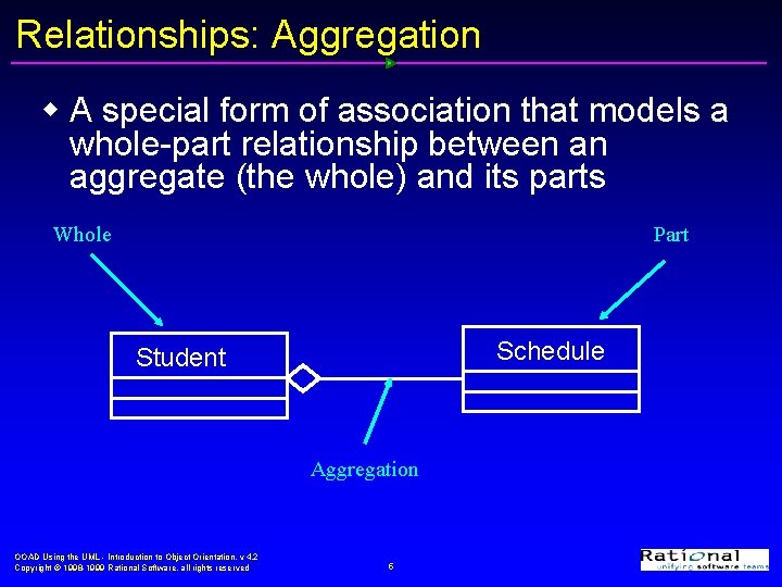 Relationships: Aggregation w A special form of association that models a whole-part relationship between