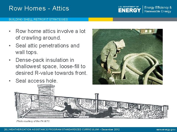 Row Homes - Attics BUILDING SHELL RETROFIT STRATEGIES • Row home attics involve a