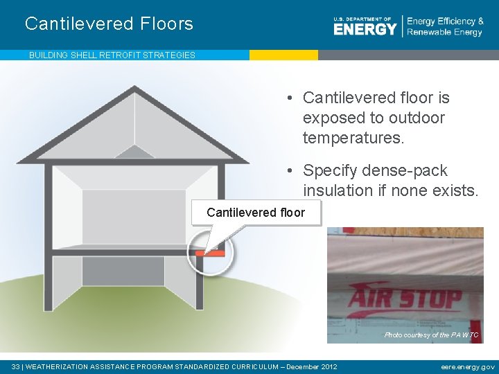 Cantilevered Floors BUILDING SHELL RETROFIT STRATEGIES • Cantilevered floor is exposed to outdoor temperatures.