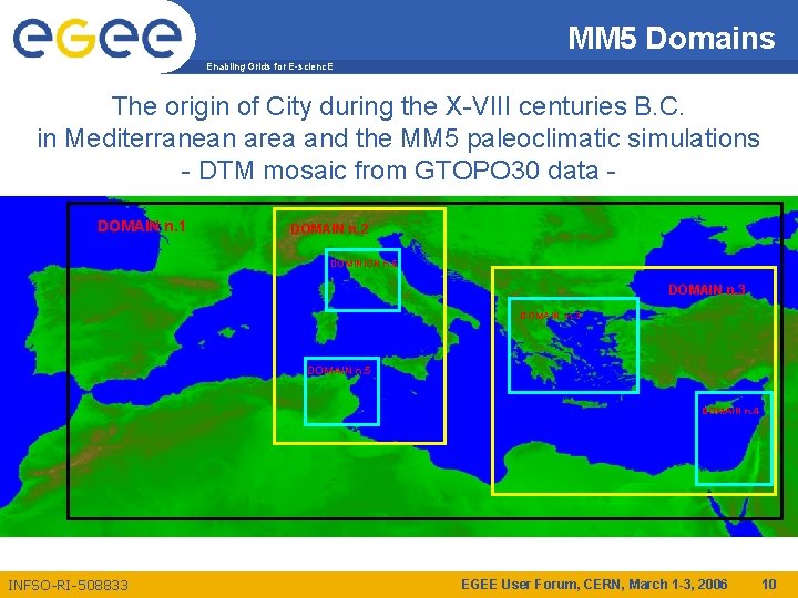 MM 5 Domains Enabling Grids for E-scienc. E The origin of City during the