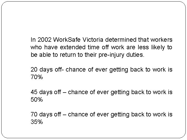 In 2002 Work. Safe Victoria determined that workers who have extended time off work