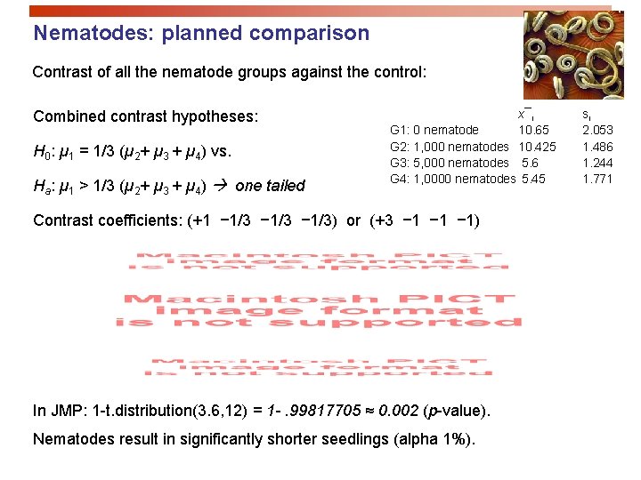 Nematodes: planned comparison Contrast of all the nematode groups against the control: Combined contrast