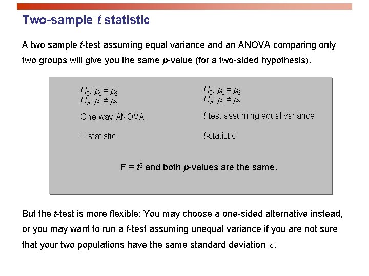 Two-sample t statistic A two sample t-test assuming equal variance and an ANOVA comparing